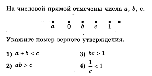 Скачать Онлайн Тесты По Гиа Математика